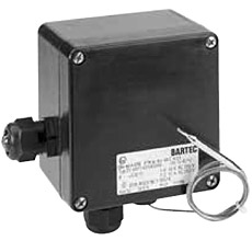 Cable Glands