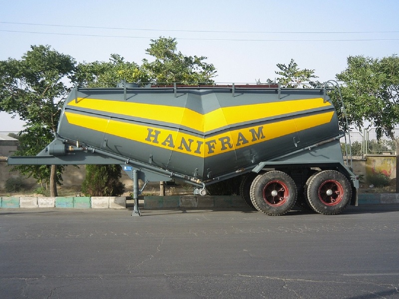 Gas Station Bulker