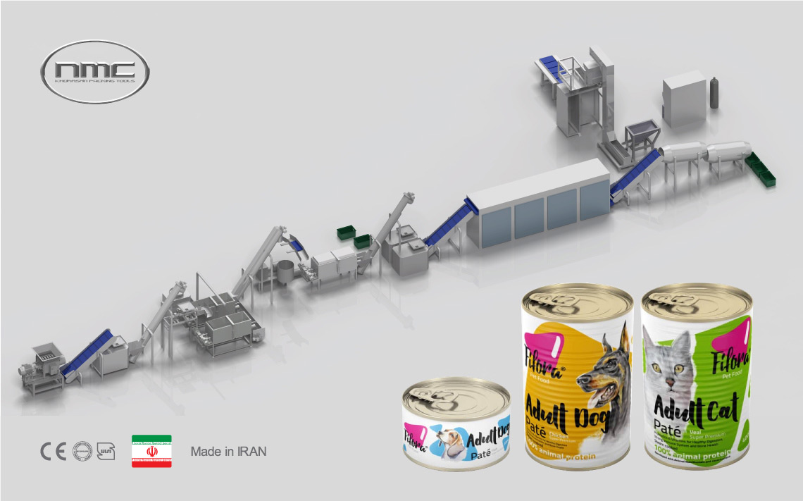 Automatic Can and Jar Cartoning Machine
