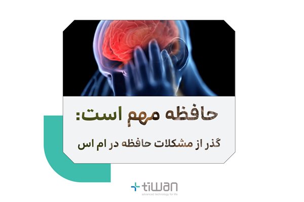 Tiwan Snoring Device