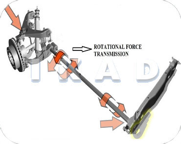 Peugeot & Samand Rear Axle Anti Roll Bar