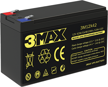 Sentinel-Pro