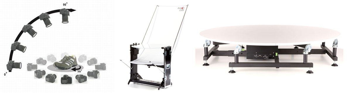 360-Degree Photography Table