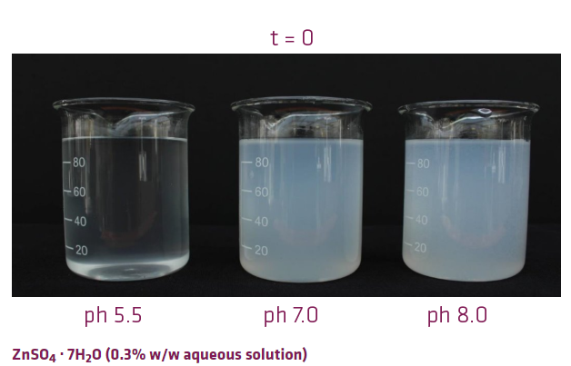 EDTA Chelated Zinc